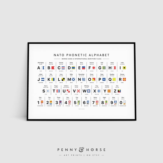 Phonetic Alphabet, Maritime Signal Flag, Morse Code Chart