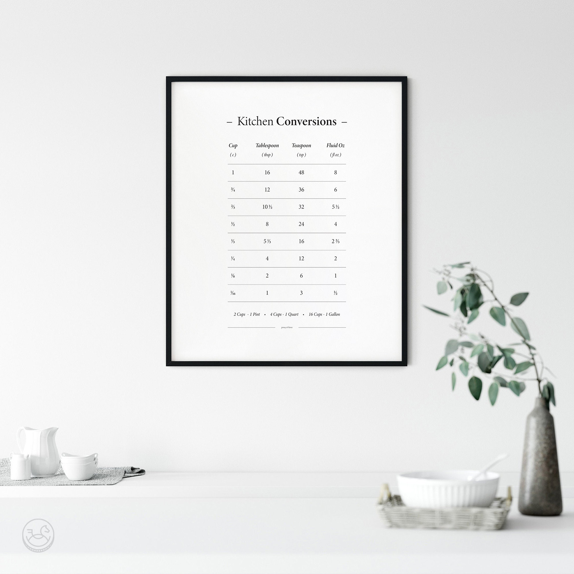 Kitchen Circle Conversion Chart Simple Kitchen Conversion Chart, Kitchen Wall Decor, Cup Conversion ...