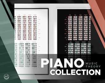 May include: Two black and white piano keyboard charts with musical scales and chords labeled. The charts are framed and hanging on a wall. The text "PIANO MUSIC THEORY COLLECTION" is below the charts.