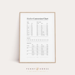 Complete Kitchen Conversion Chart, Elegant Kitchen Decor, Baking Cheat Sheet, Printable Kitchen Guide, Kitchen Wall Decor, Instant Download