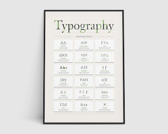 Typography Anatomy Basics Poster, Type Design, Simple Typography Terms, Font Lettering Poster, Graphic Designer Gift, Studio Printable Art