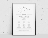 Aquarius Zodiac Print, Zodiac Gift, Aquarius Printable, Zodiac Art, Zodiac Wall Decor, Aquarius Zodiac Explained, Astrology Digital Print