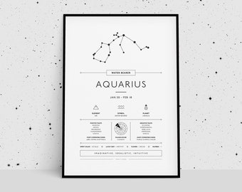 Aquarius Zodiac Print, Zodiac Gift, Aquarius Printable, Zodiac Art, Zodiac Wall Decor, Aquarius Zodiac Explained, Astrology Digital Print