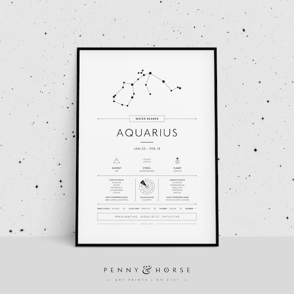 Aquarius Zodiac Print, Zodiac Gift, Aquarius Printable, Zodiac Art, Zodiac Wall Decor, Aquarius Zodiac Explained, Astrology Digital Print