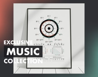 May include: A printable music theory chart with a circle of fifths diagram, major and minor chord progressions, and the text "EXCLUSIVE circle of fifths MUSIC COLLECTION".