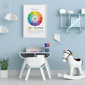 Color Wheel Kid's Educational Print, Colour Wheel, Playroom Poster, Home School Printable, Art Studio Decor, Classroom Art, Instant Download image 2