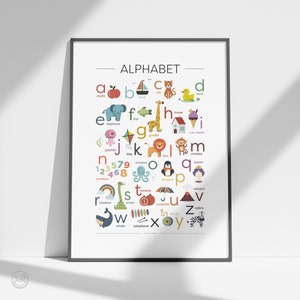 Alphabet Print, Kids Educational Print, Alphabet Wall Art, Alphabet Poster, Printable Alphabet, Printable Kids, Nursery, Playroom Wall Art image 4