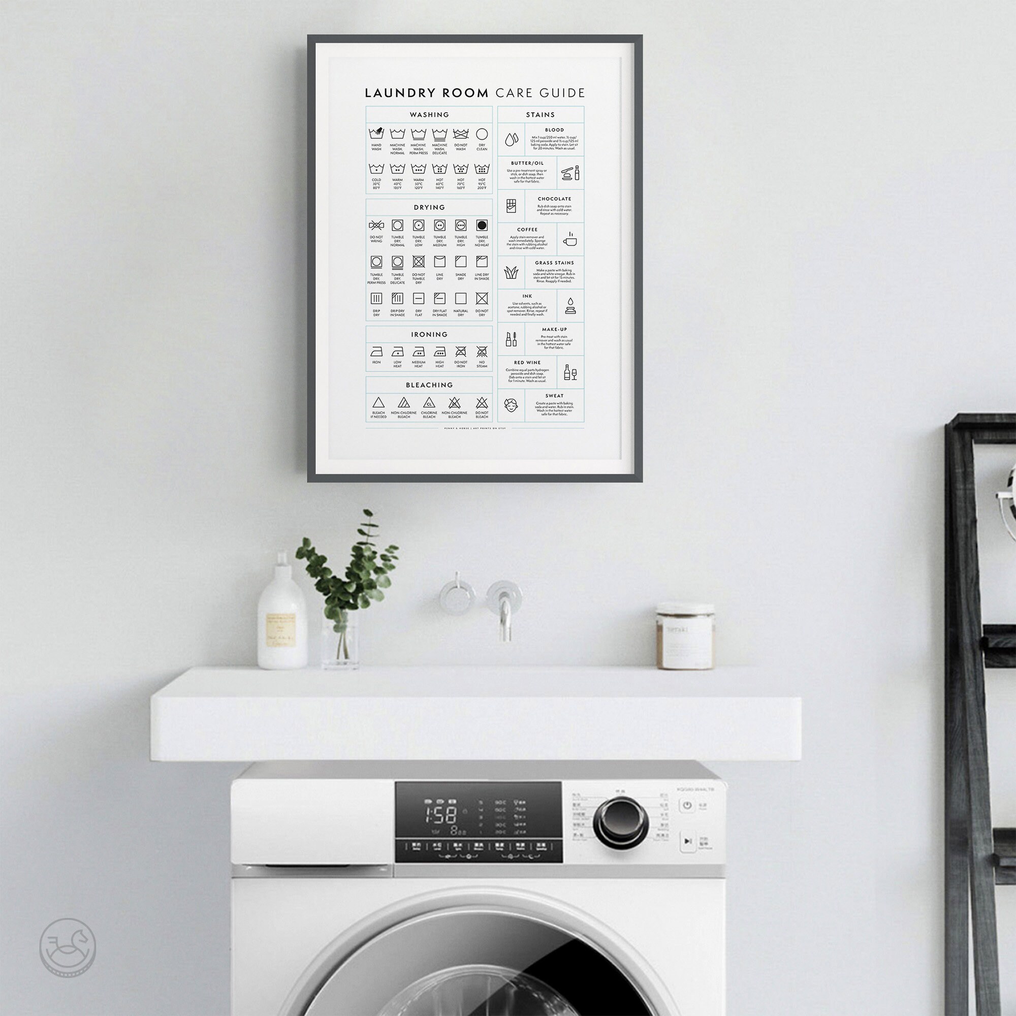Laundry Room Care Guide Print Printable Laundry Symbols Art | Etsy