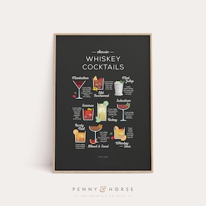 Przepis na koktajle whisky, wydruk klasycznego koktajlu, sztuka koktajlowa, jak zrobić koktajl, sztuka kuchenna, wystrój kuchni, plakat barowy, prezent koktajlowy