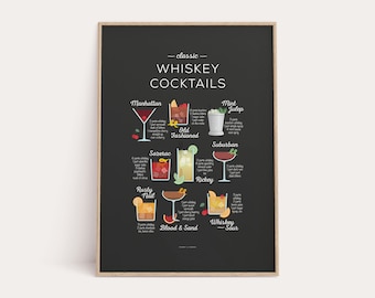 Whiskey Cocktails Recipe Print, Classic Cocktail Print, Cocktail Art, Cocktail How To, Kitchen Art, Kitchen Decor, Bar Poster, Cocktail Gift