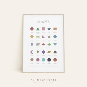 Minimal Shapes Print, Educational Print, Nursery Print, Classroom Art, Children's Prints, Kid's Wall Art, Shapes Poster, Instant Download