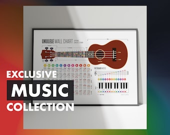 Ukulele Chords Chart: Fretboard Notes, Color-Coded Print (Instant Download)