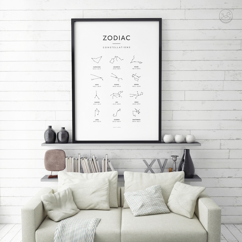 May include: A black framed poster with the title "Zodiac Constellations" and a white background. The poster features a minimalist design of the 12 zodiac signs with their corresponding dates.