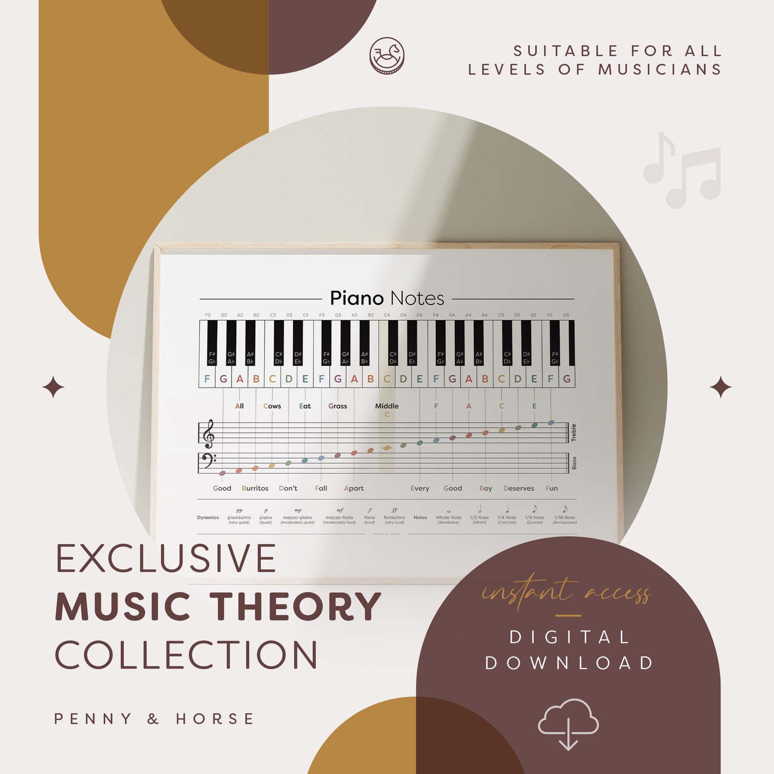 Piano Music Notes Poster: Treble & Bass Clef Chart (printable Download ...