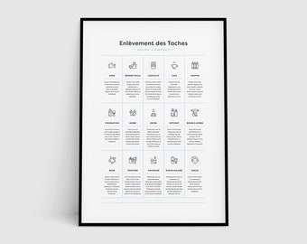 以下が含まれることがあります： フランス語で「Enlèvement des Taches - Guide Complet」というタイトルの白黒の印刷可能なチャート。チャートには一般的な汚れのリストと、それらを落とすための手順が記載されています。チャートには、血液、チョコレート、コーヒー、クレヨン、ファンデーション、草、インク、ケチャップ、口紅、絵の具、赤ワイン、日焼け止め、汗などの汚れを表すアイコンが含まれています。