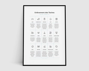 French Laundry Room Complete Stain Removal Guide, Enlèvement des taches, Guide du Linge, Buanderie, Printable Wall Art, Laundry Room Decor