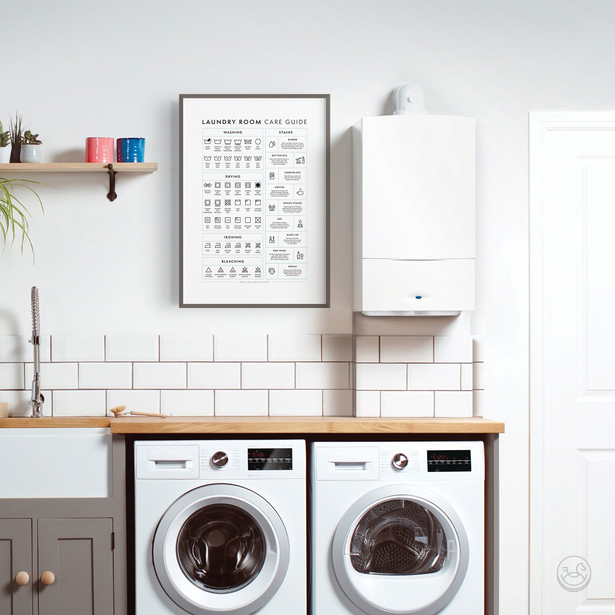 Laundry Room Care Guide Print Printable Laundry Symbols Art | Etsy