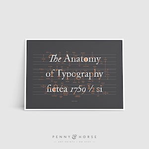 The Anatomy of Typography Poster, Font Design, Typography Terms, Type Poster, Lettering Style, Graphic Designer Gift, Studio Printable Art