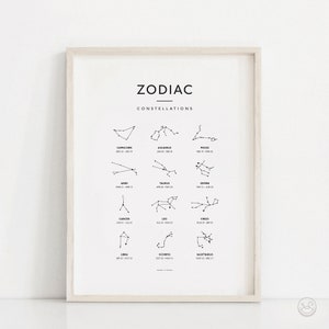May include: A black and white printable poster with the zodiac constellations and their dates. The constellations are depicted as simple line drawings.