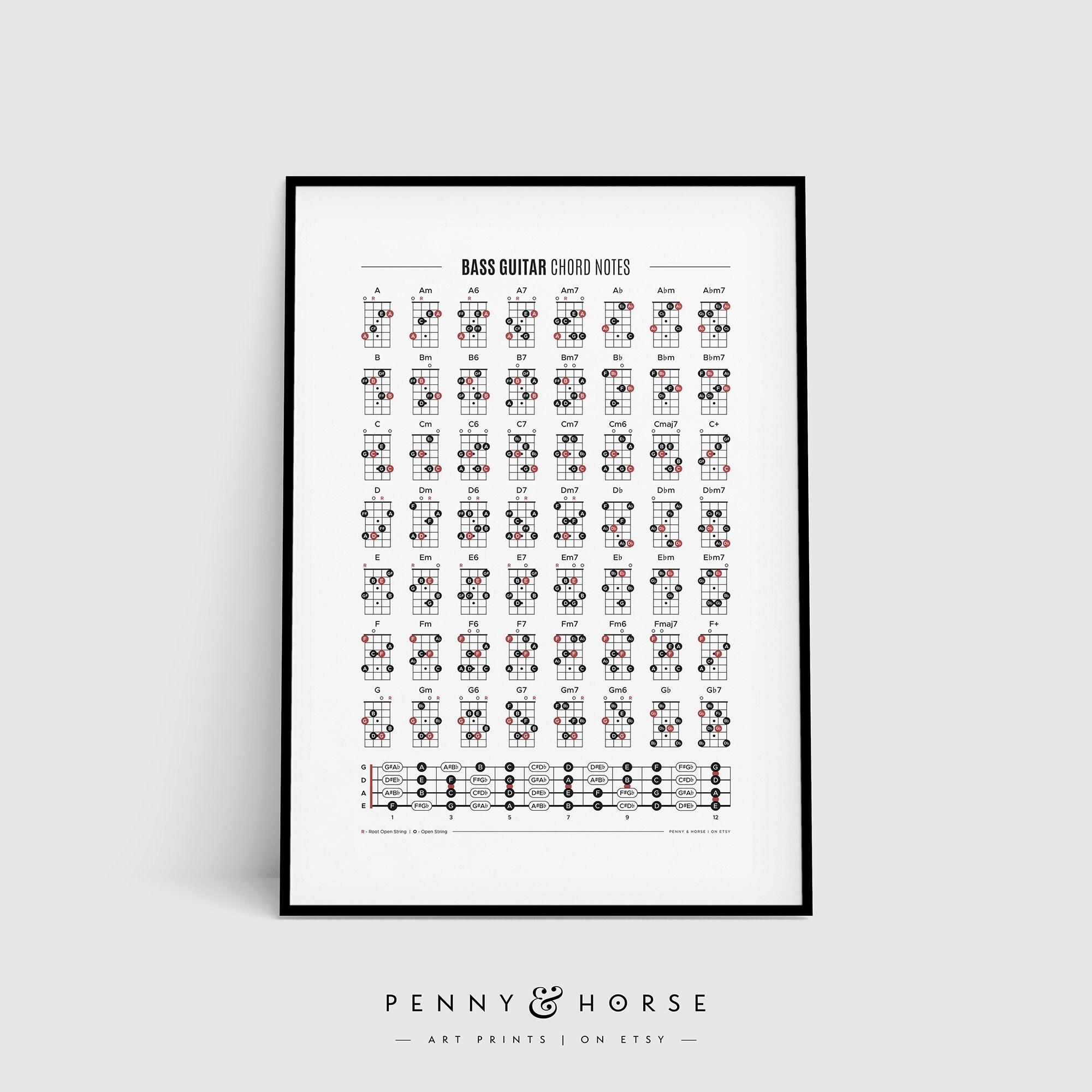 Bass Guitar Chord Chart Poster Music Theory Chords Scale Reference Wall Posters 