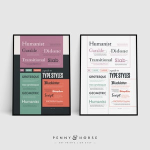 Typography Classification Poster, Type Print, Lettering Style, Font Design, Typography Styles, Graphic Designer Gift, Studio Printable Art