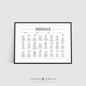 Klassische Cocktails Auswahl Druck, Cocktail Kunst, Drink Bar Poster, Cocktail Geschenk, Cocktail Poster, Minimal, Küchenkunst, Küchen Dekor