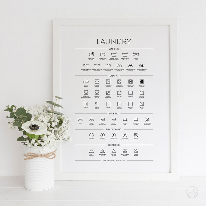 Laundry Room Symbols Guide Printable Minimal Wall Art - Etsy Australia