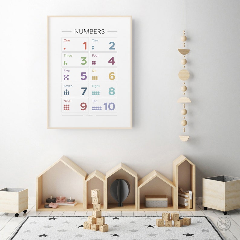 Minimal Numbers Print, Educational Print, Nursery Print, Classroom Art, Children's Prints, Kid's Wall Art, Number Poster, Instant Download image 4