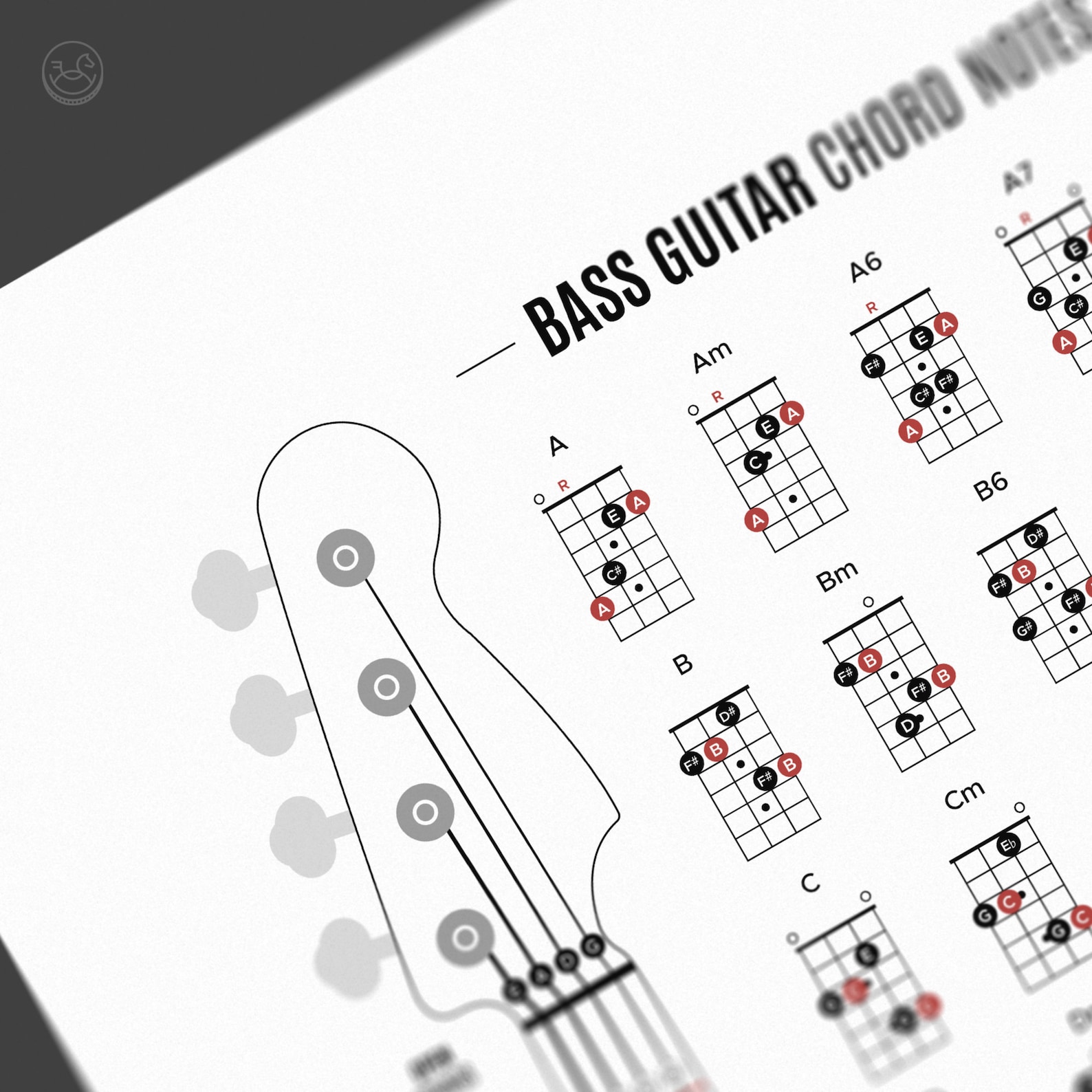 Bass Guitar Chord Notes & Fretboard Poster, Bass Chords Reference ...