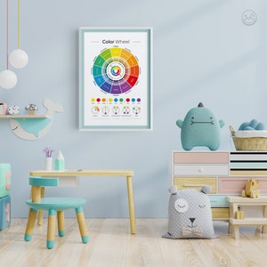 Color Wheel Kid's Educational Print, Colour Wheel, Playroom Poster, Home School Printable, Art Studio Decor, Classroom Art, Instant Download image 4