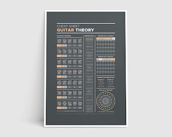 Guitar Music Theory Cheat Sheet, Chords Key Reference, Songwriting Chart, Circle of Fifths, Note Scales, Student Guitar, Music Education