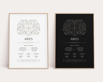 Aries Ornate Zodiac Print, Zodiac Gift, Aries Printable, Zodiac Art Print, Zodiac Wall Decor, Zodiac Explained, Astrology Digital Print