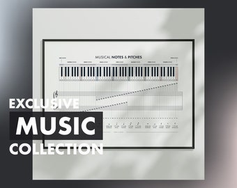 Pianonoter och tonhöjder-affisch: Musikteorikonst (digital nedladdning)
