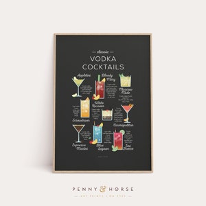 Impresión de cócteles de vodka, Impresión de clásicos de cócteles, Arte de cócteles, Cómo hacer cócteles, Arte de cocina, Decoración de cocina, Cartel de bar, Regalo de cóctel