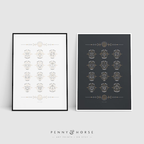 Ornate Zodiac Signs Print Set, Zodiac Printable Gift, Zodiac Wall Art, Constellation Decor, Zodiac Explained, Astrology Sign Digital Print