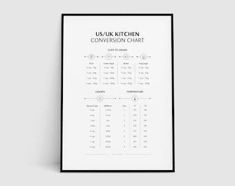 US / UK Küche Umwandlungstabelle, Poster für die Küche, Tassen Backen Spickzettel, Printable Küchenanleitung, Sofort Download