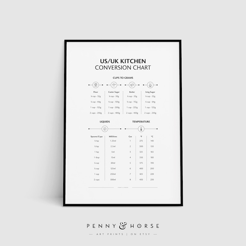 May include: A black and white printable chart with the title "US/UK Kitchen Conversion Chart". The chart includes conversions for cups to grams for flour, caster sugar, butter, and icing sugar. It also includes conversions for tablespoons to milliliters, cups to milliliters, and Celsius to Fahrenheit temperatures.