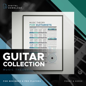 ギタリストのための音楽理論、コードキーリファレンス、作詞作曲チャート、五度圏、音階、学生用ポスター、ギター音楽教育