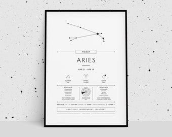 Aries Zodiac Print, Zodiac Gift, Aries Printable, Zodiac Art Print, Zodiac Wall Decor, Aries Zodiac Explained, Astrology Digital Print