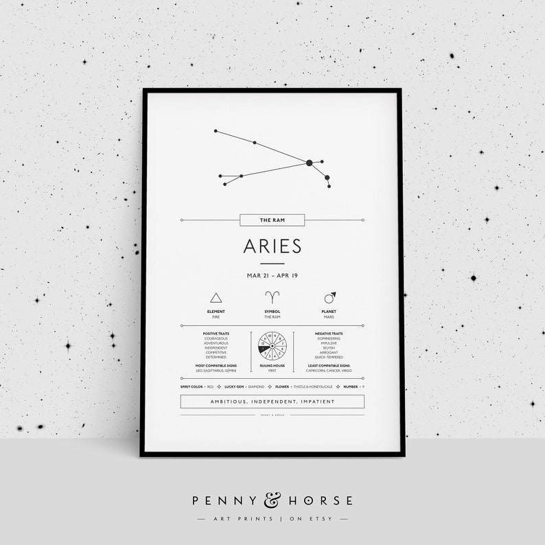 May include: Black and white printable poster with a minimalist design featuring the zodiac sign Aries, the Ram. The poster includes the constellation, element, symbol, planet, ruling house, positive and negative traits, lucky color, lucky gem, lucky flower, and lucky number. The text "Aries" is in a large font and the text "The Ram" is in a smaller font. The text "Ambitious, Independent, Impatient" is at the bottom of the poster.