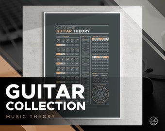 Guitar Music Theory Cheat Sheet, Chords Key Reference, Songwriting Chart, Circle of Fifths, Note Scales, Student Guitar, Music Education