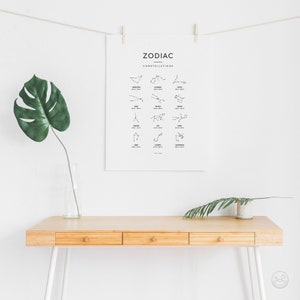 May include: A black and white printable poster with the title "Zodiac Constellations" and a graphic of the 12 zodiac constellations with their corresponding dates.