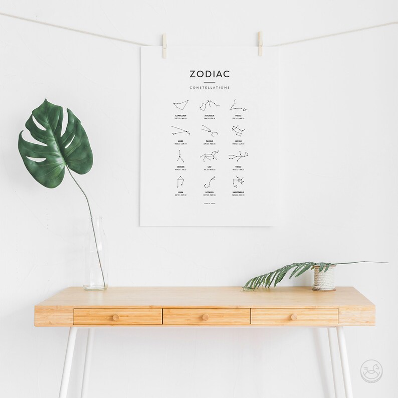 May include: A black and white printable poster with the title "Zodiac Constellations" and a graphic of the 12 zodiac constellations with their corresponding dates.