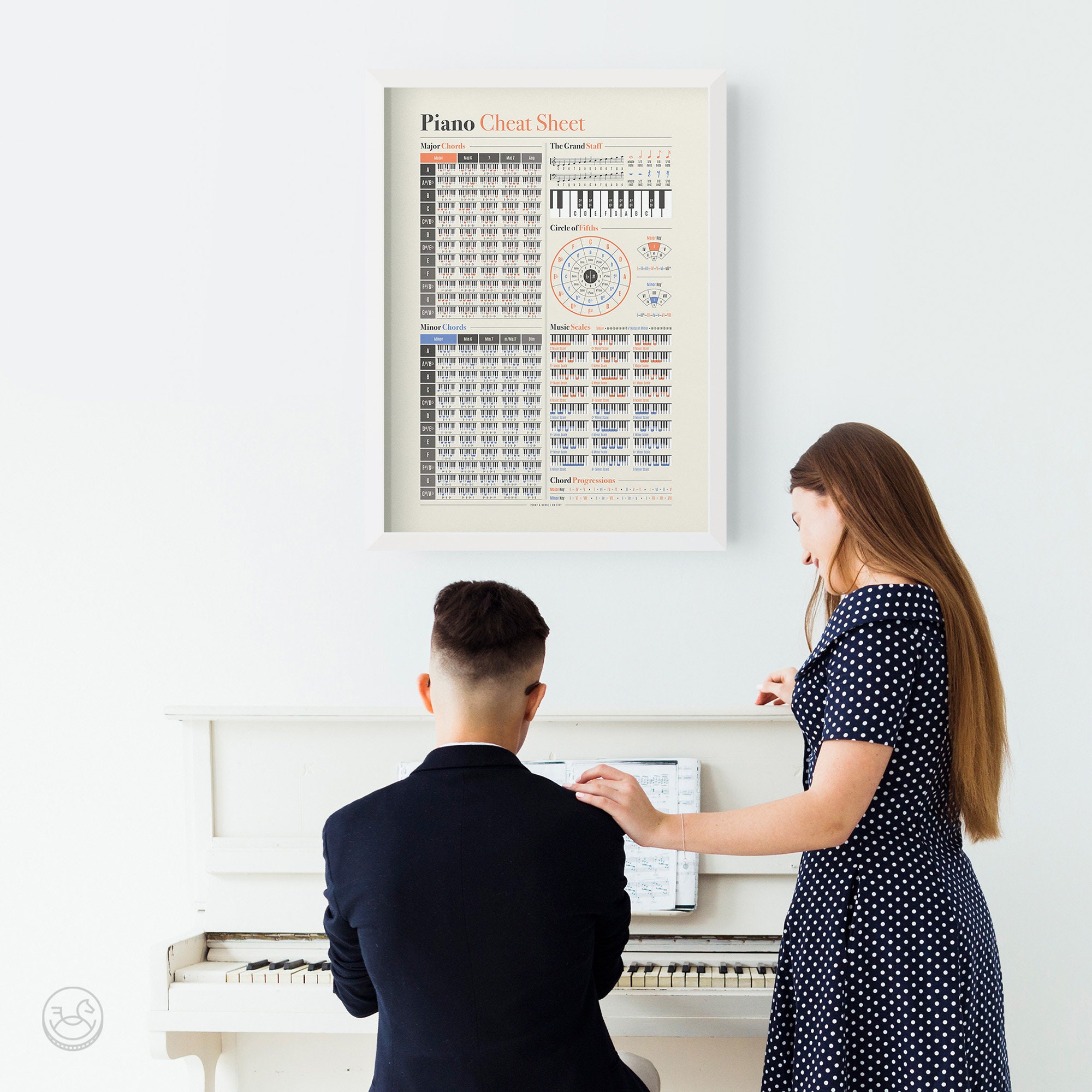 Piano Music Theory Cheat Sheet Chords Key Reference Circle | Etsy UK