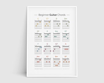 Acordes de guitarra para principiantes Cartel de guitarra | Etsy México