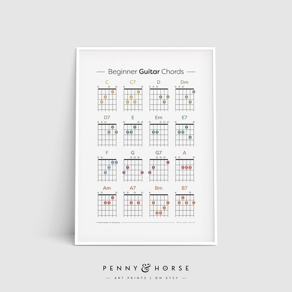 Acordes de guitarra para principiantes Cartel de guitarra | Etsy México