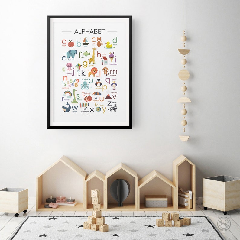 Alphabet Print, Kids Educational Print, Alphabet Wall Art, Alphabet Poster, Printable Alphabet, Printable Kids, Nursery, Playroom Wall Art image 5