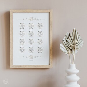 May include: A framed print with a white background and gold accents. The print features a zodiac chart with the astrological signs and dates. The signs are illustrated in a minimalist style with a gold outline.