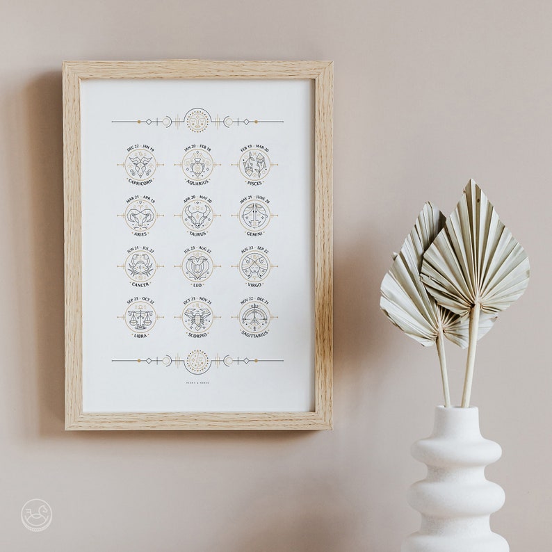 May include: A framed print with a white background and gold accents. The print features a zodiac chart with the astrological signs and dates. The signs are illustrated in a minimalist style with a gold outline.