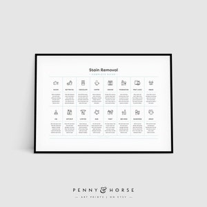 Laundry Room Complete Stain Removal Guide, Printable, Laundry Wall Decor, Laundry Room Guide, Laundry Care, Laundry Room Art, Fabric Care